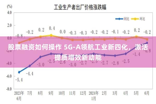 股票融资如何操作 5G-A领航工业新四化，激活提质增效新动能