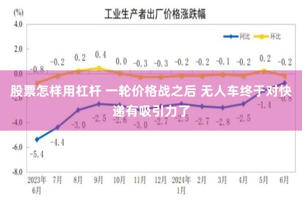 股票怎样用杠杆 一轮价格战之后 无人车终于对快递有吸引力了